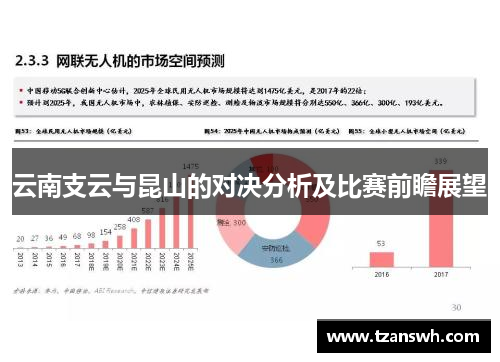 云南支云与昆山的对决分析及比赛前瞻展望